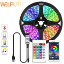 GobekUsa Bluetooth RGB LED Strip Light + 24-Key Controller – 1M-5M Length