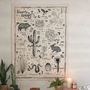 GobekUsa Desert Species Botanical Floral Wall Hanging Tapestry Diagram Illustration