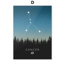 GobekUsa Leo Cancer Zodiac Canvas Art Nordic Prints for Kids Room Home Decor