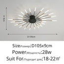 GobekUsa LED Acrylic Ceiling Light Fixture for Bedroom Hall Living Room Kids, Modern Luster