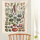 GobekUsa Botanical Plant Chart Tapestry Wall Hanging - Boho Decor Art Illustration
