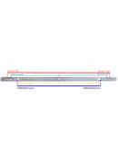 Truck bed tie down system