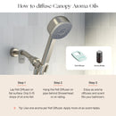 Handheld Filtered Showerhead by Canopy