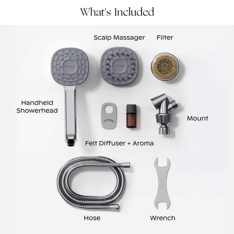 Handheld Filtered Showerhead