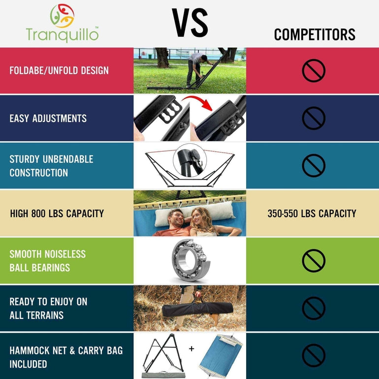 Tranquillo Unity Canvas Hammock Stand for Ultimate Relaxation