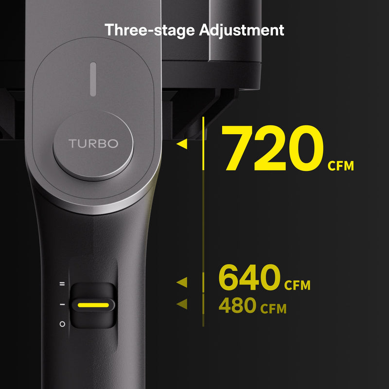 20V Cordless Leaf Blower