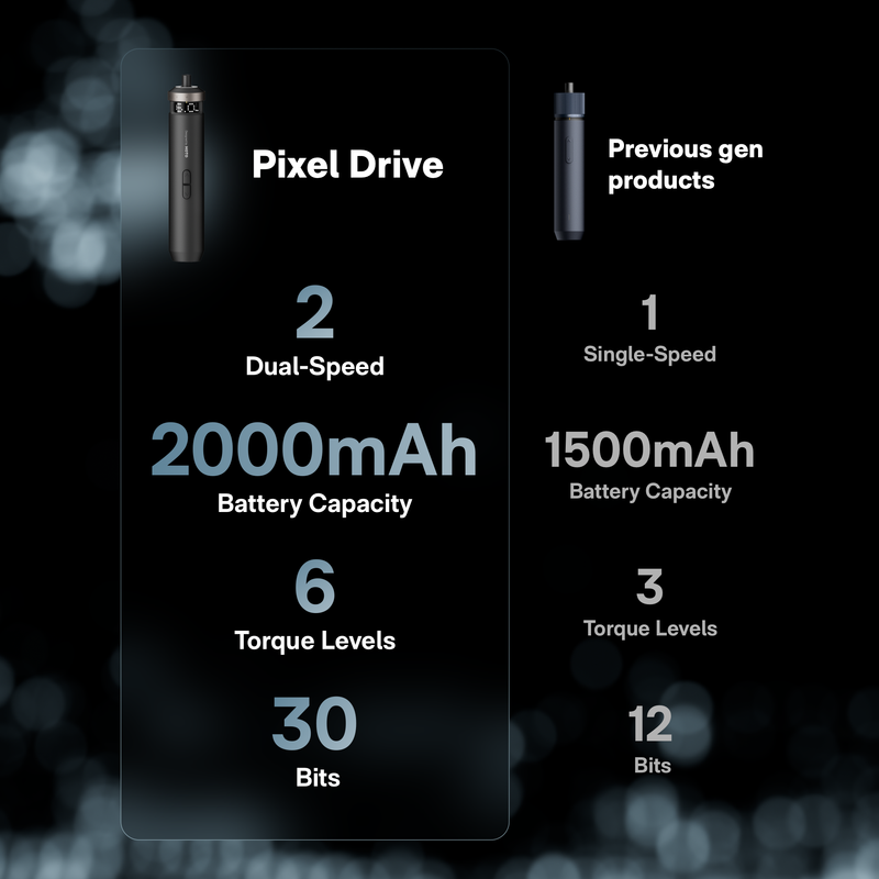 HOTO PixelDrive Cordless Screwdriver, photo 8 of 11