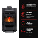 ComfortBilt HP22 Pellet Stove Black