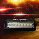 GobekUsa 8-Light LED Strobe Lamp for Party Disco Bar DJ Lighting