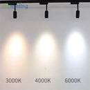 GobekUsa Adjustable Beam Angle Rail Track Spotlight for Clothing Shoes Shop Galleries