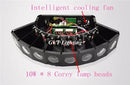 GobekUsa Eight Eyes LED Scanner Beam Light - RGBW Laser Club Disco DJ Light