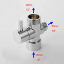 GobekUsa Black Ultrathin Rainfall Shower Head with Arm Bracket, Hose & Faucet Set