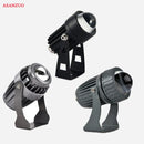 GobekUsa LED Floodlight: Waterproof IP65 Spotlight for Garden Landscape Lighting