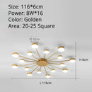 GobekUsa LED Chandelier Lights: Modern, Creative Home Indoor Lighting Fixtures for Living Room, Bedroom, Kitchen