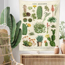 GobekUsa Cactus Tapestry Wall Hanging: Retro Succulents Mushroom Chart Hippie Boho Decor