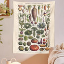 GobekUsa Botanical Plant Chart Tapestry Wall Hanging - Boho Decor Art Illustration