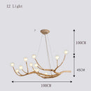 GobekUsa LED Glass Bubble Chandelier for Restaurant Bedroom LOFT Pendant Lighting
