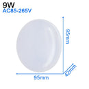 GobekUsa LED Ceiling Light: Modern Ultra-thin Panel, 6-48W, Surface Mounted for Living Room
