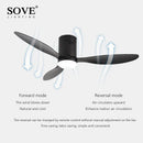 GobekUsa Low Floor Modern LED Ceiling Fan with Remote Control, Quiet Operation