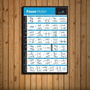 GobekUsa Bodybuilding Workout Home Gym Canvas Poster Wall Art Fitness Training Chart