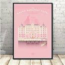 GobekUsa Grand Budapest Hotel Minimalist Wall Poster for Stylish Home Decor