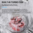 GobekUsa Double Panel Turbo Shower Head with Spiral Water Flow and One Key Stop
