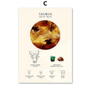 GobekUsa Constellation Birthstone Zodiac Symbol Canvas Wall Art Home Decor