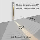 GobekUsa LED Motion Sensor Wall Lamps - Indoor/Outdoor IP20/IP65, AC85-265V - Corner Decor Lighting