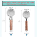 GobekUsa Aroma Shower Head: Vitamin Lemon Lavender Rose Scent High Pressure Water Filtration