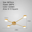 GobekUsa LED Chandelier Lights: Modern, Creative Home Indoor Lighting Fixtures for Living Room, Bedroom, Kitchen
