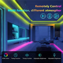 GobekUsa Bluetooth RGB LED Strip Light + 24-Key Controller – 1M-5M Length