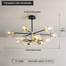 GobekUsa Glass Ball LED Chandelier: Retro Round Wrought Iron Indoor Lighting for Kitchen, Living Room, Farmhouse
