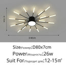 GobekUsa LED Acrylic Ceiling Light Fixture for Bedroom Hall Living Room Kids, Modern Luster