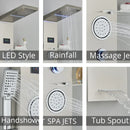 GobekUsa LED Brushed Nickel Shower Panel Set with Temperature Screen