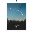 GobekUsa Leo Cancer Zodiac Canvas Art Nordic Prints for Kids Room Home Decor