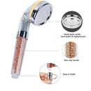 GobekUsa Aroma Shower Head: Vitamin Lemon Lavender Rose Scent High Pressure Water Filtration