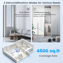 70/90 Pint 4500/6000 Sq. Ft Dehumidifier with Continuous and Auto Mode-70 Pints
