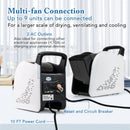 High Velocity Blower Fan Utility Air Mover with 3 Speeds and 185° Pivoting Head by DirectDeals
