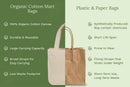 Canvas Grocery Tote Bags