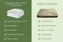 Baby Crib Sheets by Organic Cotton Mart