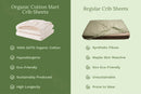 Baby Crib Sheets by Organic Cotton Mart