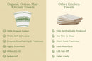 Striped Kitchen Towels by Organic Cotton Mart