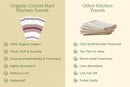 Striped Kitchen Towels by Organic Cotton Mart