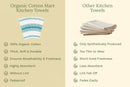 Striped Kitchen Towels by Organic Cotton Mart