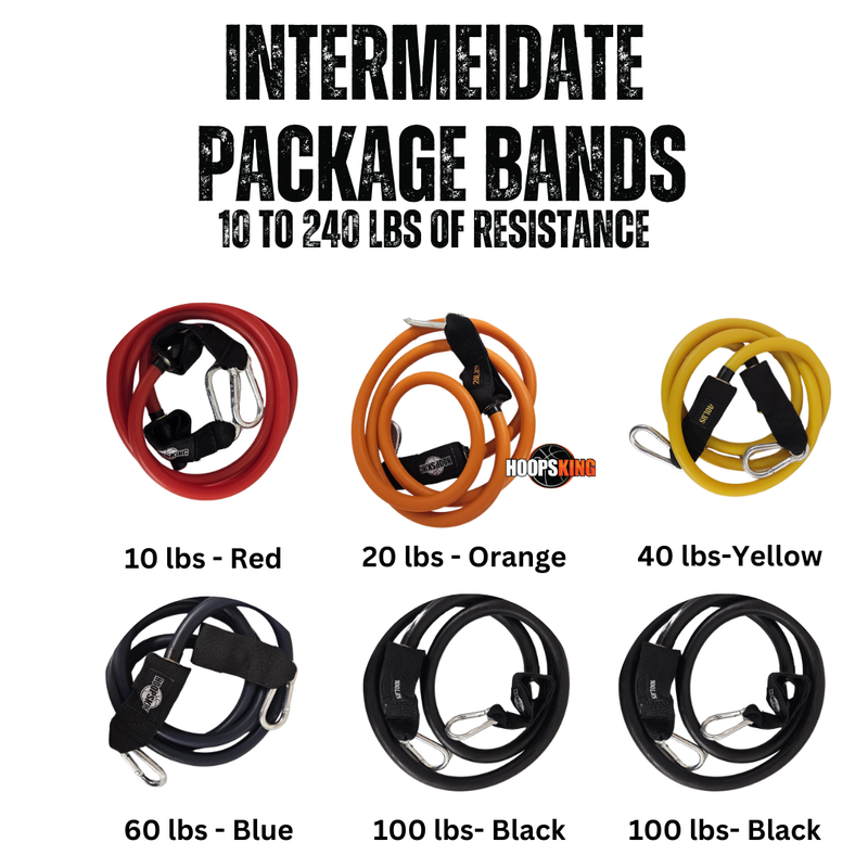 Vertical Blitz Resistance Bands | For All Ages | Shoulders to Heels