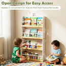 House-Shaped Kids Bookshelf with Anti-falling Baffles-White