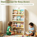 House-Shaped Kids Bookshelf with Anti-falling Baffles-White by LJGDeals