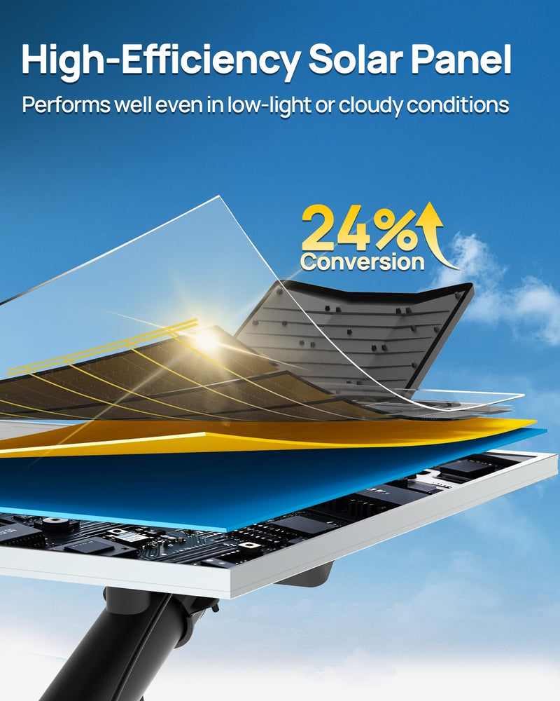 9500W Aluminum Solar Street Lights Outdoor, 500000LM High Powered Commercial Parking Lot Lights 6500K Dusk to Dawn with Remote