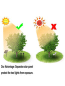 High End Solar LED Spotlight 60 Lumen (Set of 2)