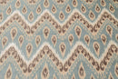 5' x 8' Hand Knotted IKAT Design Wool & Bamboo Silk Area rug Aqua
